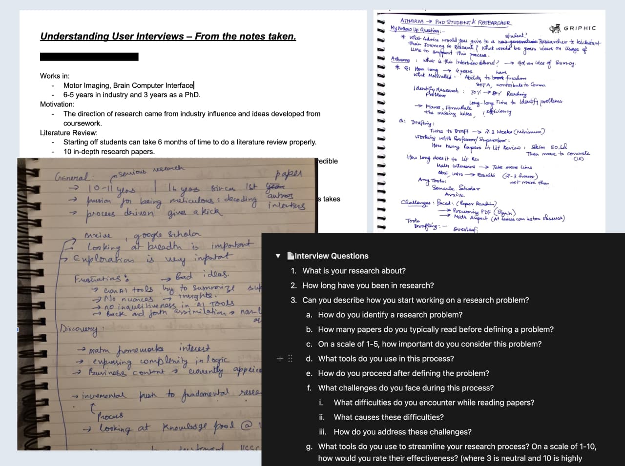 Manually documented assets from the ResXiv research interviews